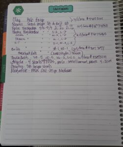 Erin Condren Work Planner Monthly Note Page