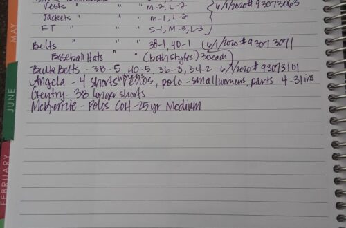 Erin Condren Work Planner Monthly Note Page